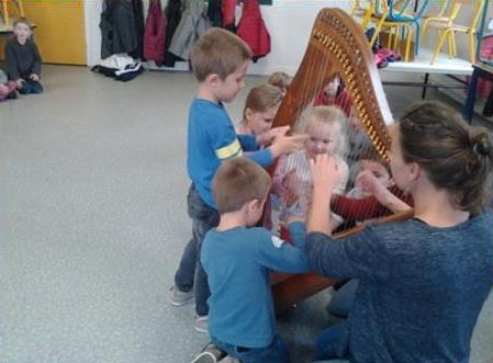 Projet autour de la musique